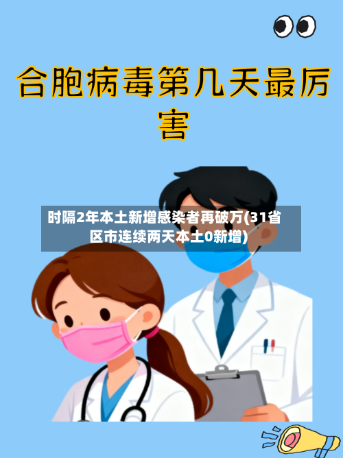 时隔2年本土新增感染者再破万(31省区市连续两天本土0新增)