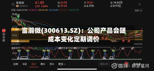 富瀚微(300613.SZ)：公司产品会随成本变化定期调价