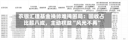 农银汇理基金换帅难掩困局：固收占比超八成，主动权益“风光不再	”-第3张图片