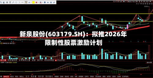 新泉股份(603179.SH)：拟推2026年限制性股票激励计划-第2张图片