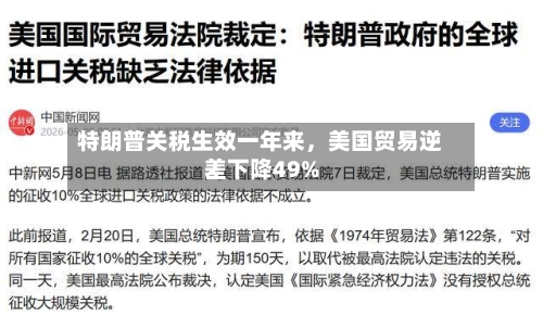 特朗普关税生效一年来，美国贸易逆差下降49%-第2张图片