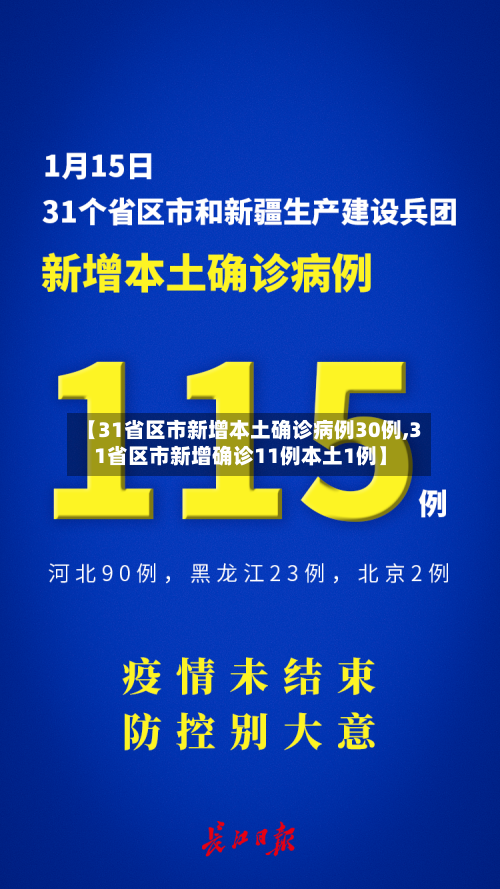 【31省区市新增本土确诊病例30例,31省区市新增确诊11例本土1例】