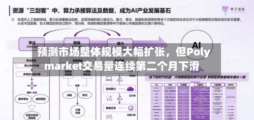 预测市场整体规模大幅扩张，但Polymarket交易量连续第二个月下滑-第2张图片