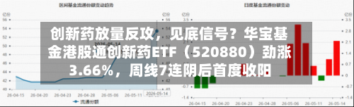 创新药放量反攻，见底信号？华宝基金港股通创新药ETF（520880）劲涨3.66%，周线7连阴后首度收阳-第2张图片