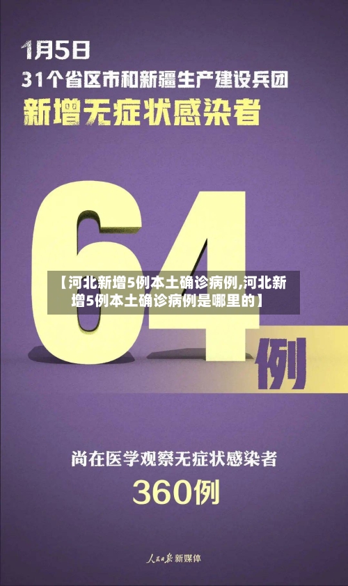 【河北新增5例本土确诊病例,河北新增5例本土确诊病例是哪里的】-第3张图片