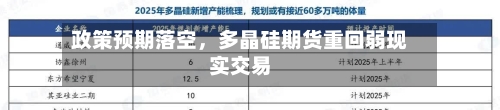 政策预期落空	，多晶硅期货重回弱现实交易-第2张图片