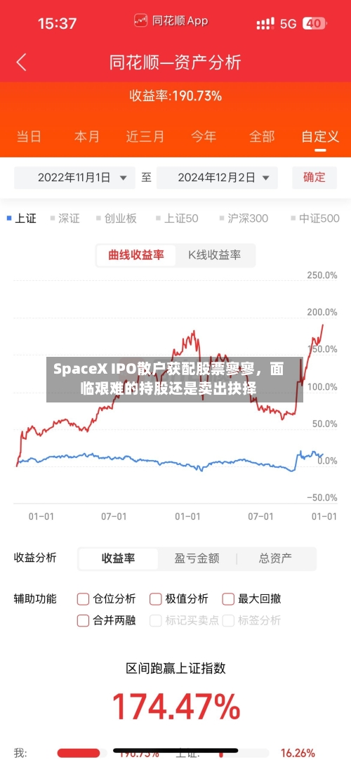 SpaceX IPO散户获配股票寥寥，面临艰难的持股还是卖出抉择