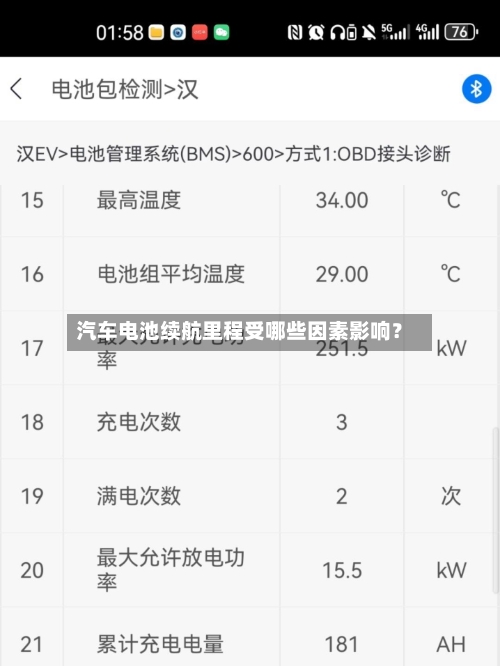 汽车电池续航里程受哪些因素影响？