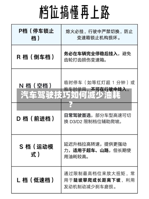 汽车驾驶技巧如何减少油耗？-第3张图片