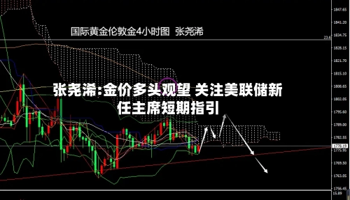 张尧浠:金价多头观望 关注美联储新任主席短期指引