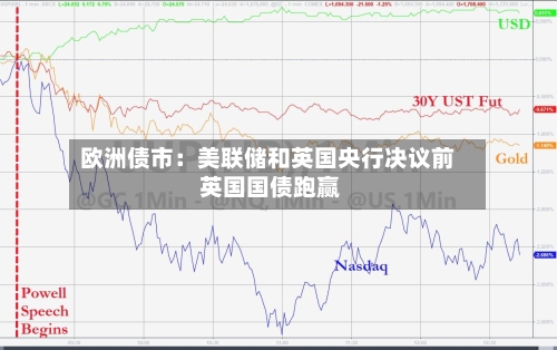 欧洲债市：美联储和英国央行决议前 英国国债跑赢-第3张图片