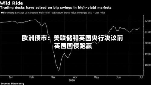 欧洲债市：美联储和英国央行决议前 英国国债跑赢-第2张图片