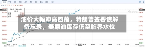 油价大幅冲高回落，特朗普签署谅解备忘录，美原油库存低至临界水位
