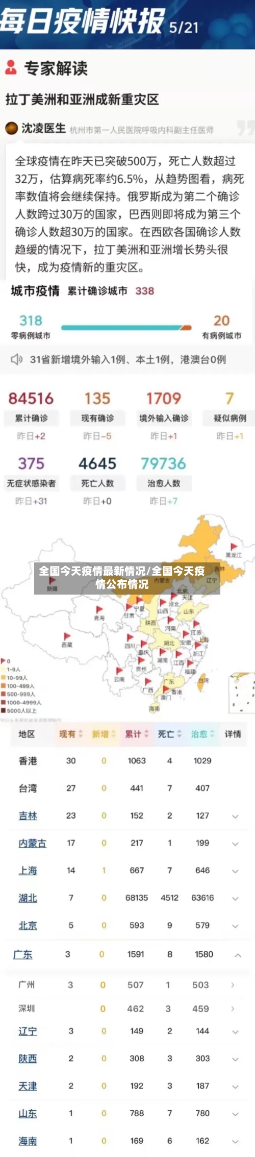 全国今天疫情最新情况/全国今天疫情公布情况-第2张图片