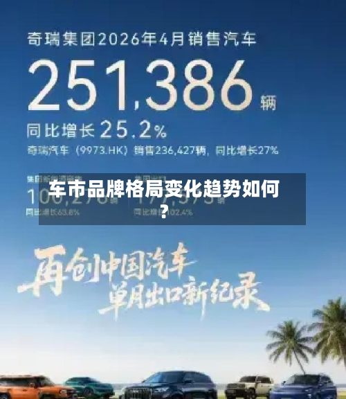 车市品牌格局变化趋势如何？