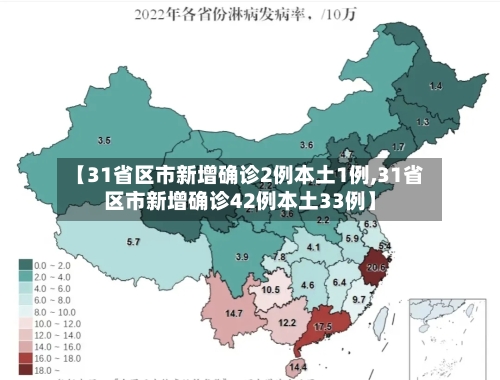 【31省区市新增确诊2例本土1例,31省区市新增确诊42例本土33例】