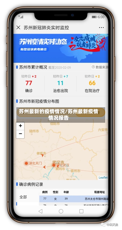 苏州最新的疫情情况/苏州最新疫情情况报告-第2张图片