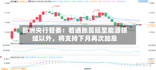 欧洲央行管委：若通胀蔓延至能源领域以外，将支持下月再次加息