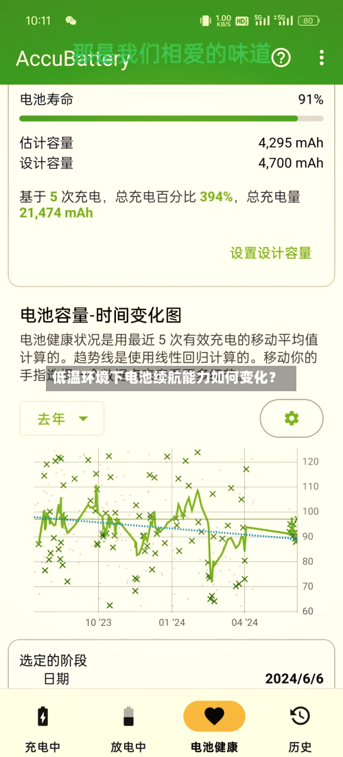 低温环境下电池续航能力如何变化？