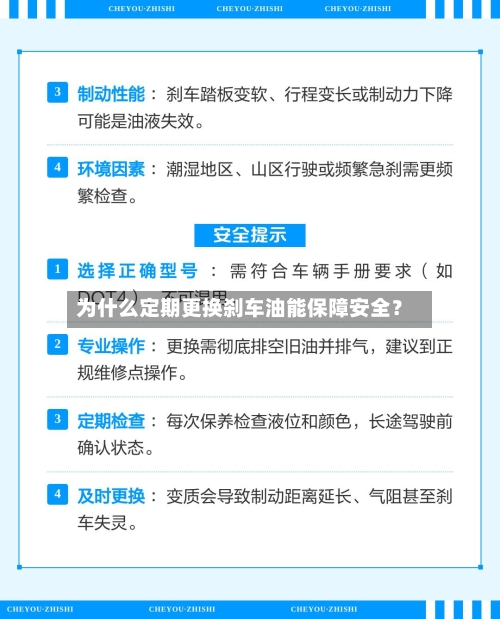 为什么定期更换刹车油能保障安全？-第3张图片