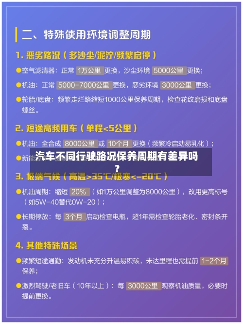 汽车不同行驶路况保养周期有差异吗？-第3张图片