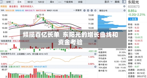 频揽百亿长单  东阳光的增长曲线和资金考验-第2张图片