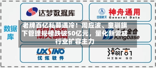 老牌百亿私募遇冷！周应波、童驯旗下管理规模跌破50亿元	，量化新贵成行业扩容主力-第2张图片