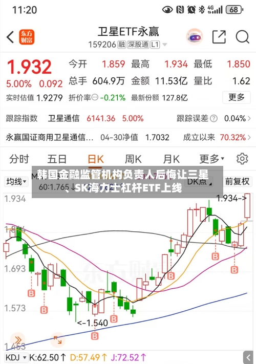韩国金融监管机构负责人后悔让三星	、SK海力士杠杆ETF上线-第2张图片
