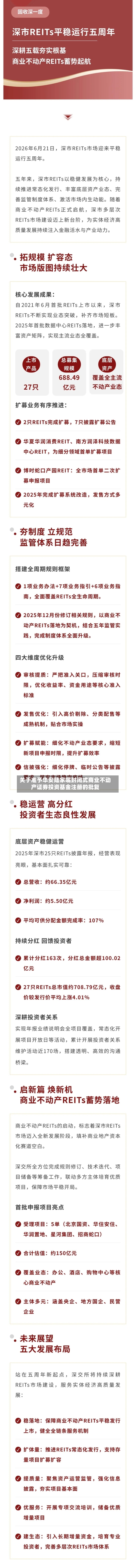关于准予华安陆家嘴封闭式商业不动产证券投资基金注册的批复-第2张图片
