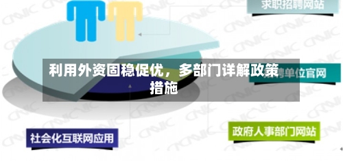 利用外资固稳促优，多部门详解政策措施