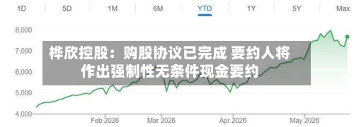 桦欣控股：购股协议已完成 要约人将作出强制性无条件现金要约-第2张图片