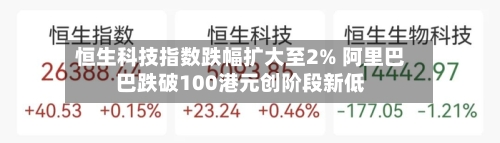 恒生科技指数跌幅扩大至2% 阿里巴巴跌破100港元创阶段新低