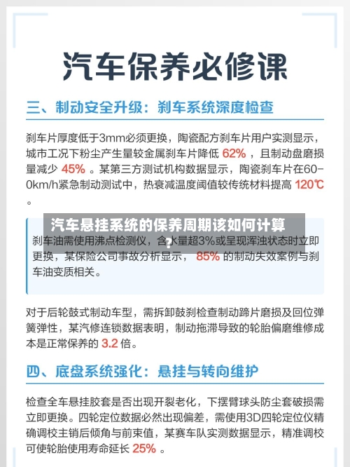 汽车悬挂系统的保养周期该如何计算？