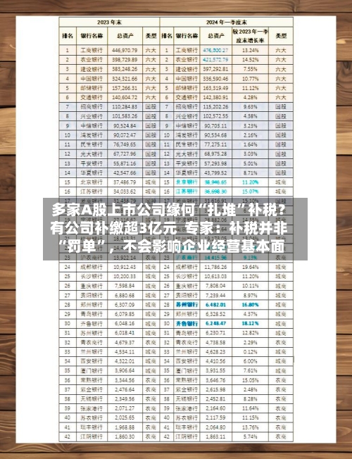 多家A股上市公司缘何“扎堆	”补税？有公司补缴超3亿元  专家：补税并非“罚单”，不会影响企业经营基本面-第2张图片