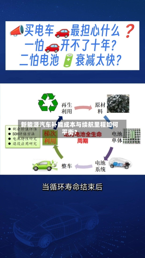 新能源汽车补能成本与续航里程如何平衡？-第2张图片