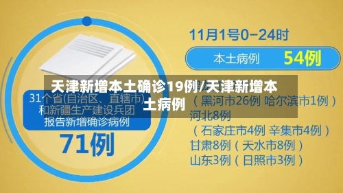 天津新增本土确诊19例/天津新增本土病例-第3张图片