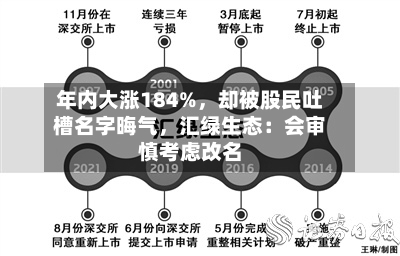 年内大涨184%，却被股民吐槽名字晦气，汇绿生态：会审慎考虑改名