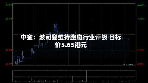 中金：波司登维持跑赢行业评级 目标价5.65港元