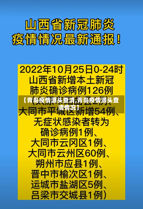 【青岛疫情源头查清,青岛疫情源头查清情况】-第3张图片