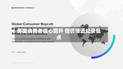 美国消费者信心回升 但仍接近纪录低点