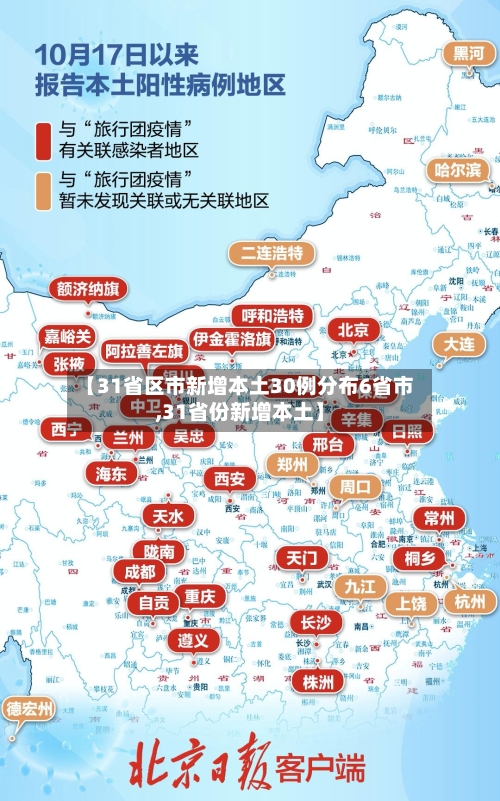 【31省区市新增本土30例分布6省市,31省份新增本土】-第3张图片