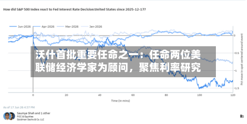 沃什首批重要任命之一：任命两位美联储经济学家为顾问，聚焦利率研究-第2张图片