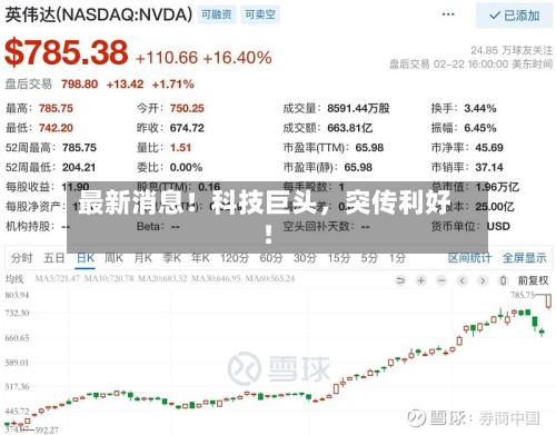 最新消息！科技巨头，突传利好！-第2张图片