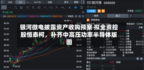 银河微电披露资产收购预案 拟全资控股恒泰柯，补齐中高压功率半导体版图-第2张图片