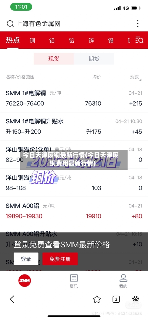 今日天津废铜最新行情(今日天津废铜费用最新行情)-第3张图片