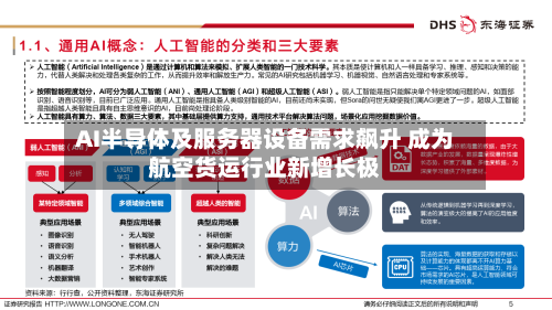 AI半导体及服务器设备需求飙升 成为航空货运行业新增长极-第2张图片