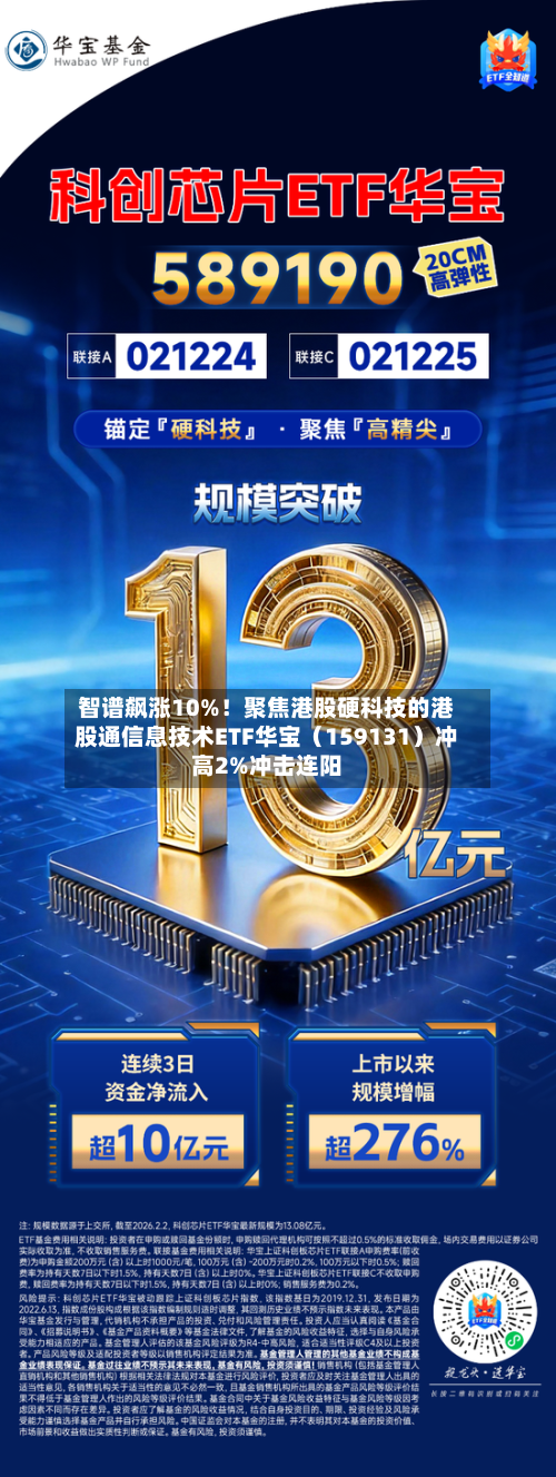 智谱飙涨10%!聚焦港股硬科技的港股通信息技术ETF华宝(159131)冲高2%冲击连阳-第3张图片