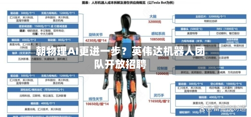 朝物理AI更进一步？英伟达机器人团队开放招聘