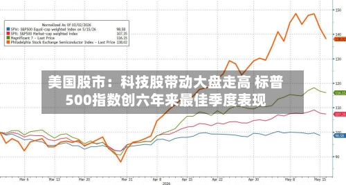 美国股市:科技股带动大盘走高 标普500指数创六年来最佳季度表现-第3张图片