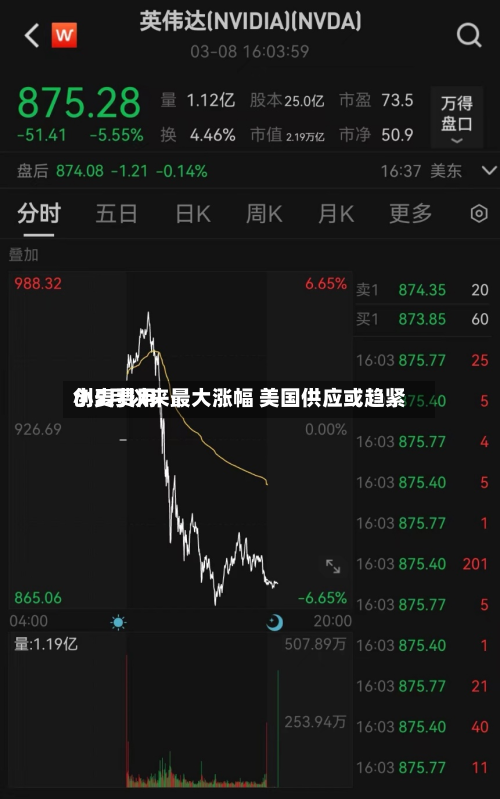 小麦费用
创5月以来最大涨幅 美国供应或趋紧-第2张图片
